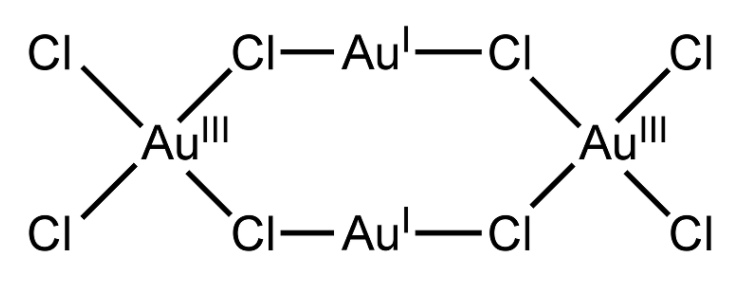 Химическая формула золота