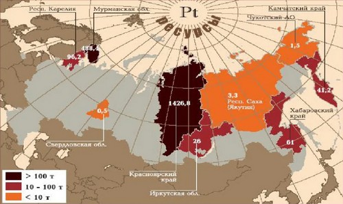 карта месторождений платины в россии