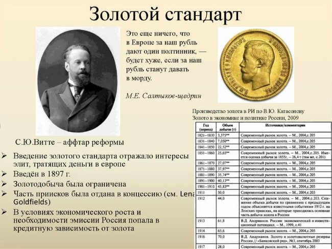 золотой стандарт в российской империи